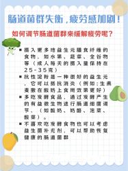 -东方美美容SPA会所