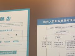 -圣呗口腔·舒适化种植牙·矫正中心(广州总院)