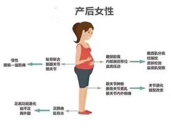 -万达广场(泰州海陵店)