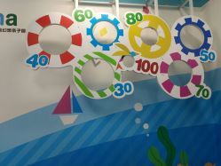-利奥梦幻主题乐园(爱琴海购物公园店)