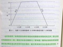 -重庆市奥林匹克体育中心-游泳跳水馆