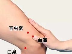 -裕和堂中医推拿艾灸(太古汇臻品店)