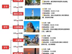 -阿浪海鲜连锁•海鲜加工•老字号(第一市场店)