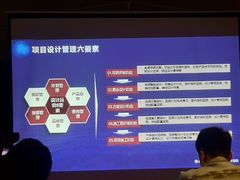 -青岛海尔洲际酒店