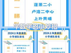 -上海市实验学校