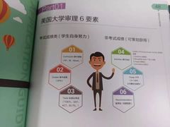 -环球雅思·托福·ALevel·OSSD·DSE·留学英语培训学校(体育西校区)