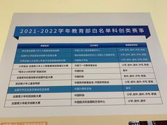 -瓦力工厂机器人·信息学奥赛·科技特长生·人工智能(亦庄校区)