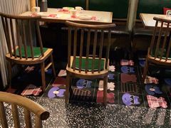 -蛙小淲(虎门万达店)