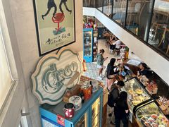 -Alimentari早午餐(安福路店)