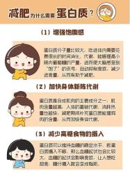 -可丽可心身材管理中心