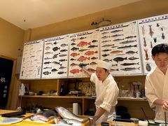 -镹·鱼料理  国产鱼使用店