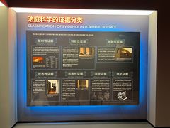 -李昌钰刑侦科学博物馆