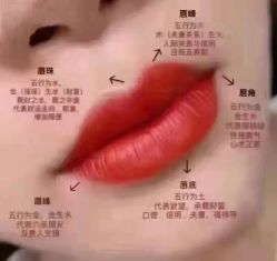 -安吉拉青春化管理中心