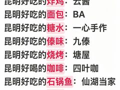 -翡翠鸟精品泰国菜(北辰财富中心店)
