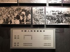 -沈阳“九·一八”历史博物馆