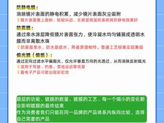 -美式眼镜·授权蔡司.依视路.尼康.豪雅.明月(人民广场店)