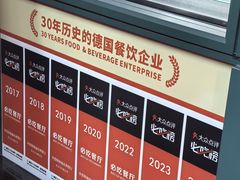 -申德勒加油站西餐厅Schindlers Tankstelle(上海外滩店)