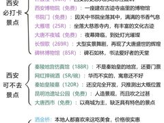 -大雁塔北广场音乐喷泉