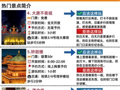 -大唐不夜城贞观广场
