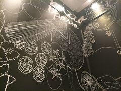 -必胜客(广渠路店)
