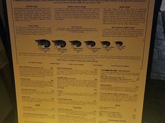 -Ministry of Crab(科伦坡店)