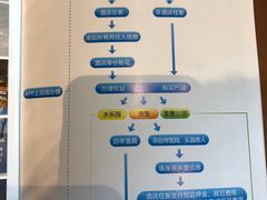 -长白山万达国际滑雪场