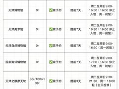 -必点海鲜·海肠捞饭(滨江道一店)