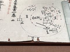 -敦煌市博物馆