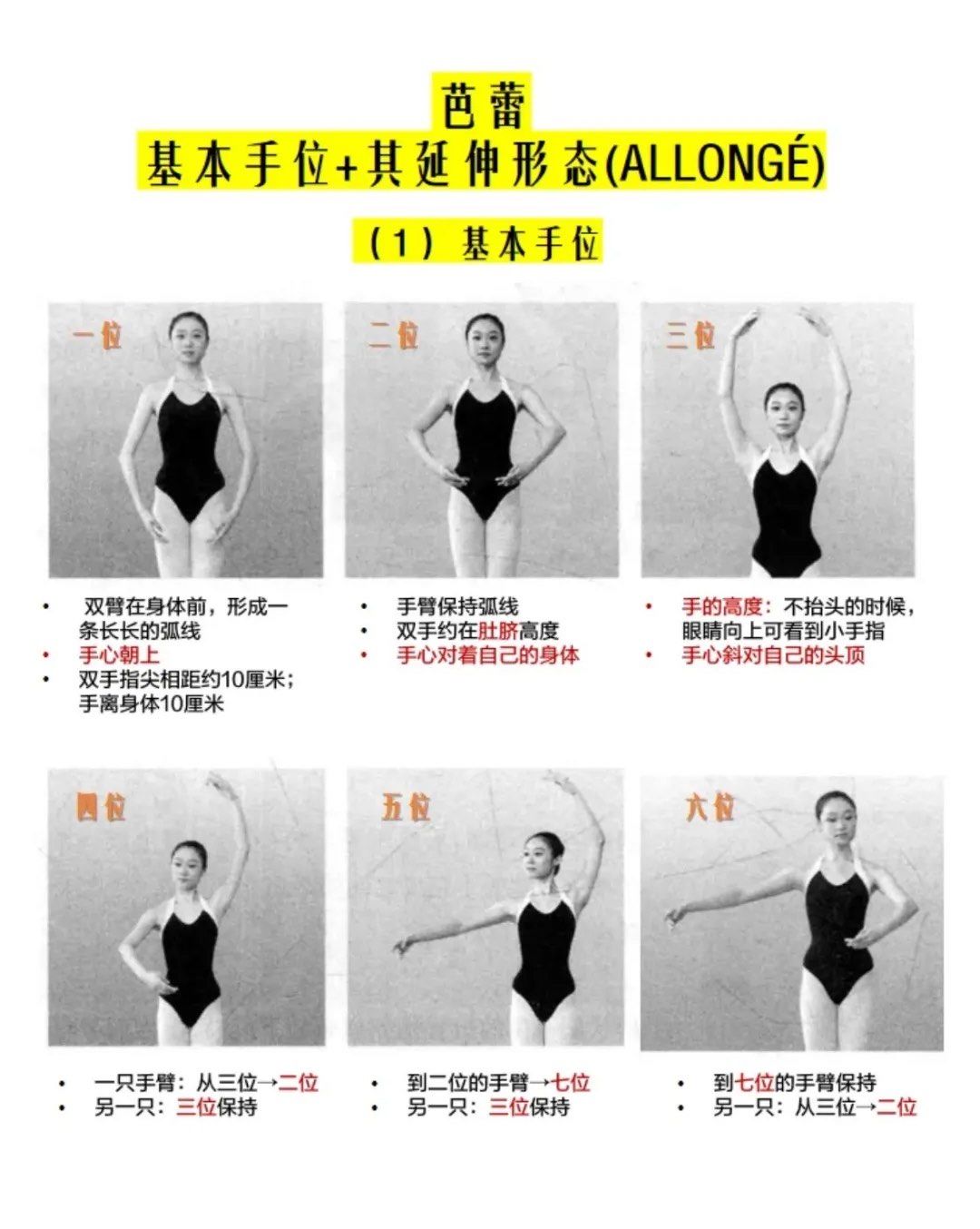 芭蕾基本手位