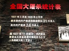 -南昌八一起义纪念馆
