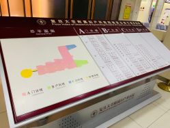 -复旦大学附属妇产科医院(杨浦院区)