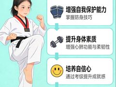 -利俊跆拳道(中山七直营馆)