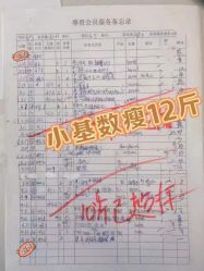 -Lily纤美·科技减脂中心