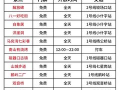 -马房湾66号·江湖菜