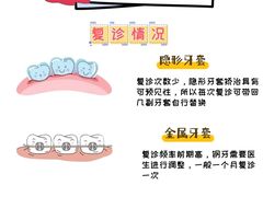 -聊城口腔医院