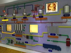 -青岛啤酒博物馆