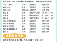 -巧克力渔家.小船海鲜家常菜(万平口店)