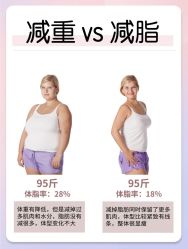 -Fundi张玉珊修身堂·indiba·BTL科技瘦身