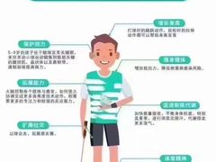 -呈康体育青少年篮球培训班(虹口店)