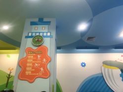 -莫莉幻想儿童乐园(北京丰台永旺店)
