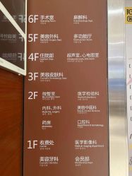 -深圳阳光医疗美容医院·旗舰店