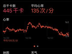 -北京索菲特大酒店·健身中心