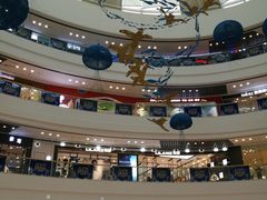 -万达广场(金堂店)