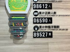 -诺贝尔一诺口腔医院(雁塔院区)