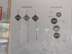 -太平天国侍王府