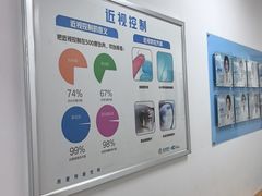 -北京华德眼科医院