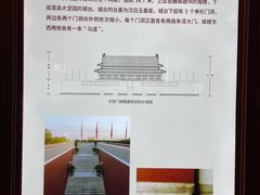 -天安门城楼