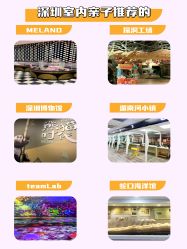 -meland亲子乐园(深圳领展中心城店)
