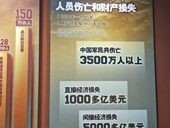 -中国人民抗日战争纪念馆
