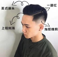 -风生造型